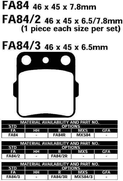 EBC FA84/2 R sintrované brzdové destičky pro motorku